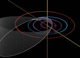 Asteroide que passará próximo à Terra pode ser observado neste domingo