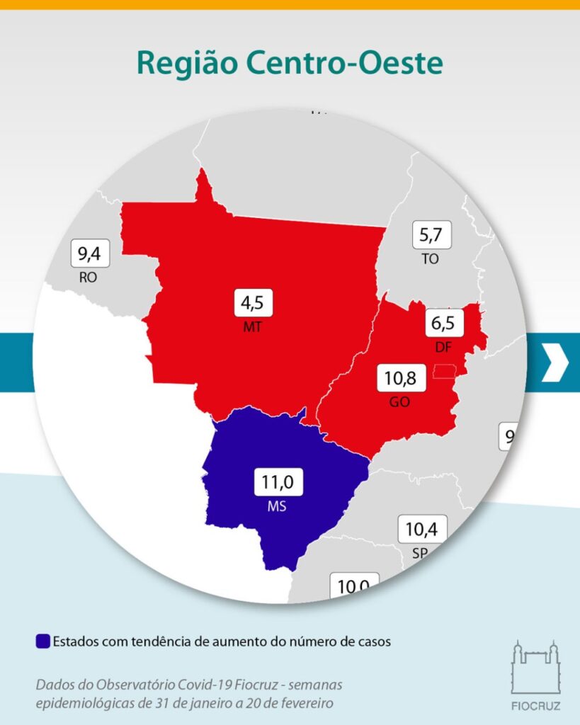 Incidência de Síndromes Respiratórias Agudas Graves (SRAG)