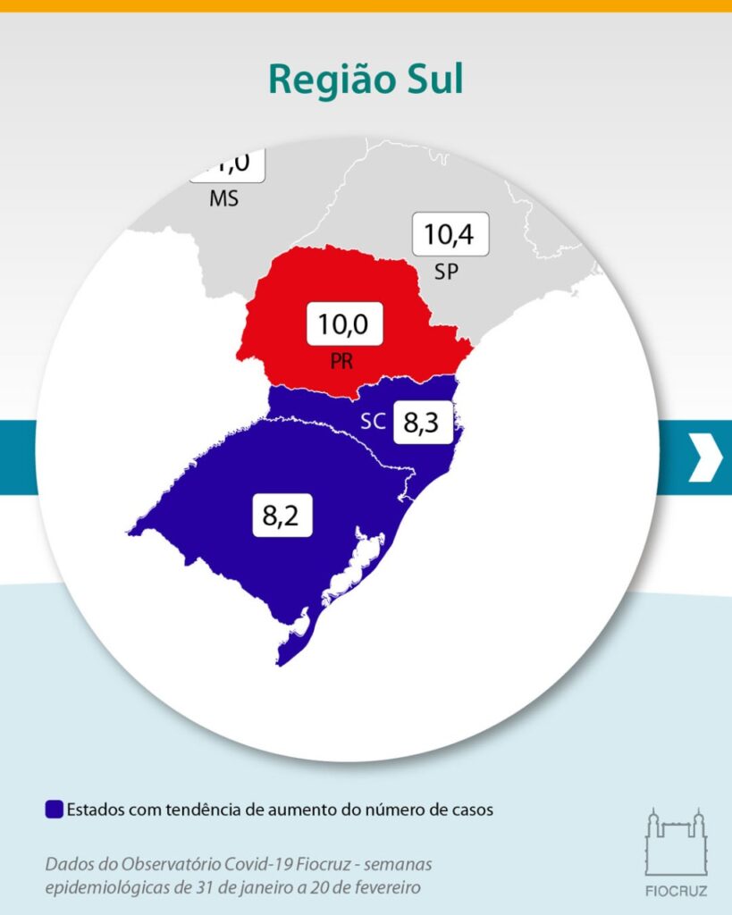 Incidência de Síndromes Respiratórias Agudas Graves (SRAG)