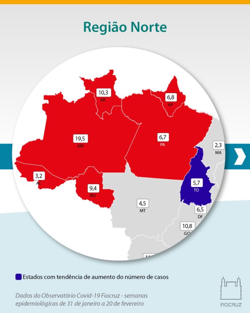 Incidência de Síndromes Respiratórias Agudas Graves (SRAG)