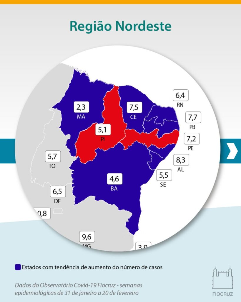 Incidência de Síndromes Respiratórias Agudas Graves (SRAG)