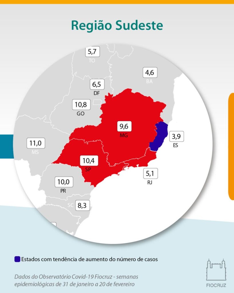 Incidência de Síndromes Respiratórias Agudas Graves (SRAG)