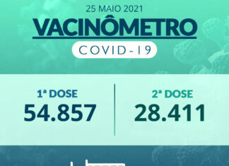 Vacinação contra a Covid em Rio Claro atendeu 26,37% da população Vacinação contra a Covid em Rio Claro atendeu 26,37% da população