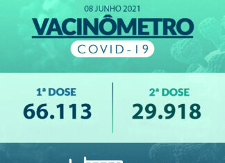 Rio Claro vacina mais de 66 mil pessoas contra a Covid Rio Claro vacina mais de 66 mil pessoas contra a Covid