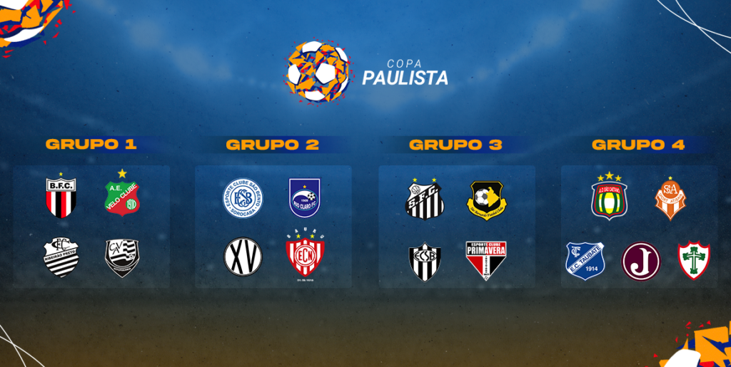 Com Rio Claro FC e Velo, Copa Paulista tem início em 14 de setembro