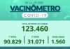 Rio Claro vacinou 1.186 pessoas no sábado Rio Claro vacinou 1.186 pessoas no sábado
