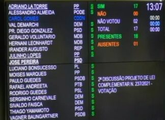 Vereadores autorizam criação da Taxa de Lixo em Rio Claro Vereadores autorizam criação da Taxa de Lixo em Rio Claro