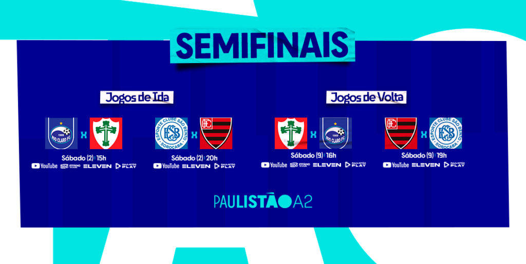Times que disputam as semifinais do Paulistão da A2.