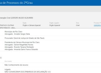 DAAE: Tribunal rejeita recurso e confirma ilegalidade de cargos criados por Gustavo DAAE: Tribunal rejeita recurso e confirma ilegalidade de cargos criados por Gustavo