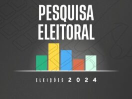 Eleições 2024: pesquisa apura intenção de voto em Rio Claro